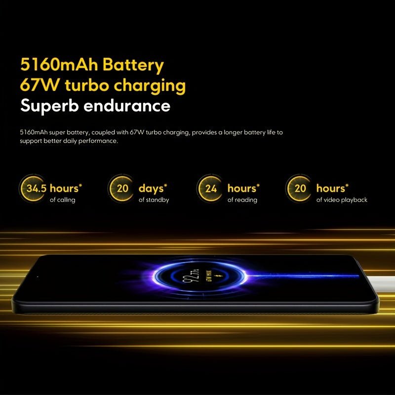 POCO F5 Pro 5G Versión global 256 GB/512 GB - lobbol