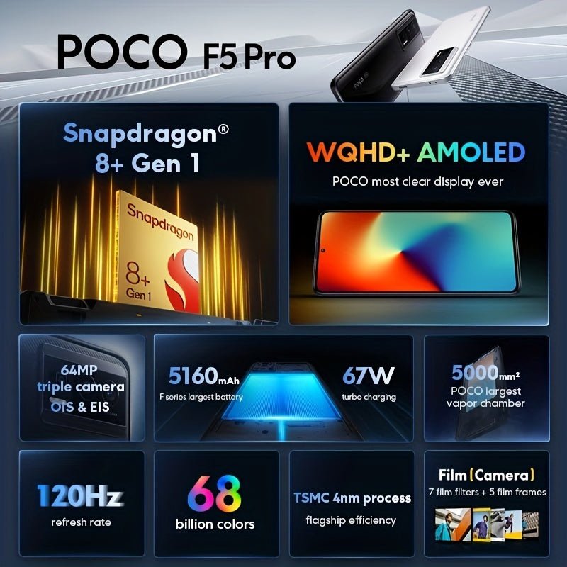 POCO F5 Pro 5G Versión global 256 GB/512 GB - lobbol